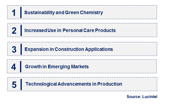 Emerging Trends in the Triethanolamine Market